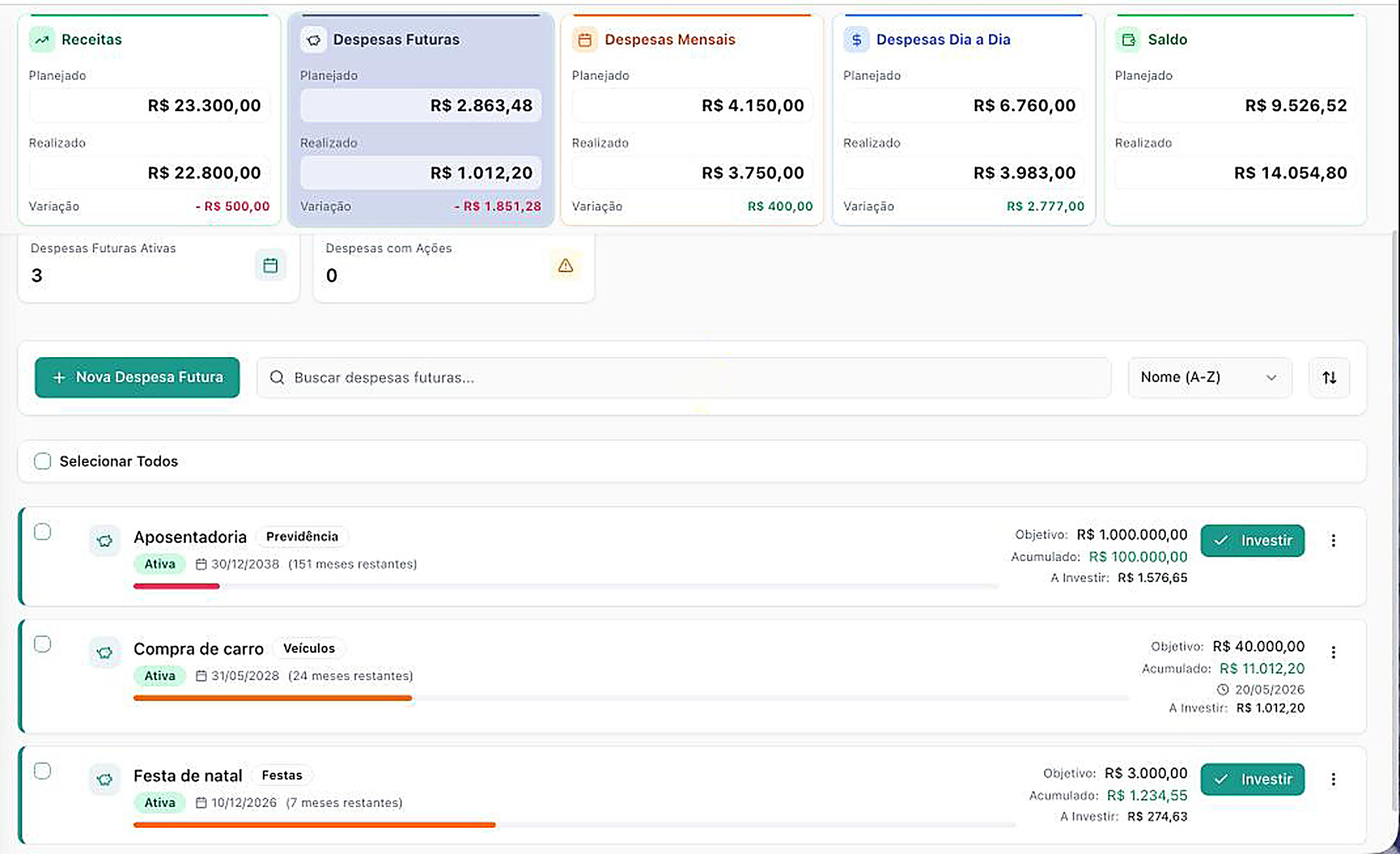 Painel da plataforma Librattum mostrando receitas, despesas e metas financeiras